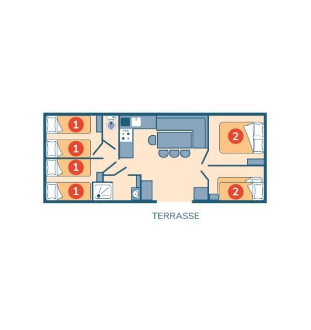 Plan mobil-home Génération camping Signol