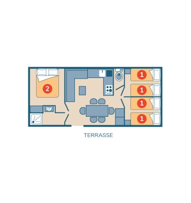Plan mobil-home Famille Clim camping La Mignardière