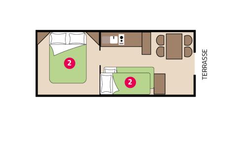 Plan roulotte camping La Mignardière