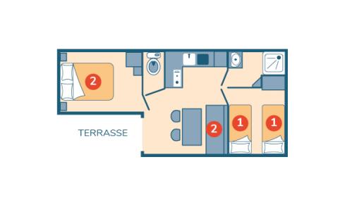 Plan mobil-home Loggia Éco camping Signol